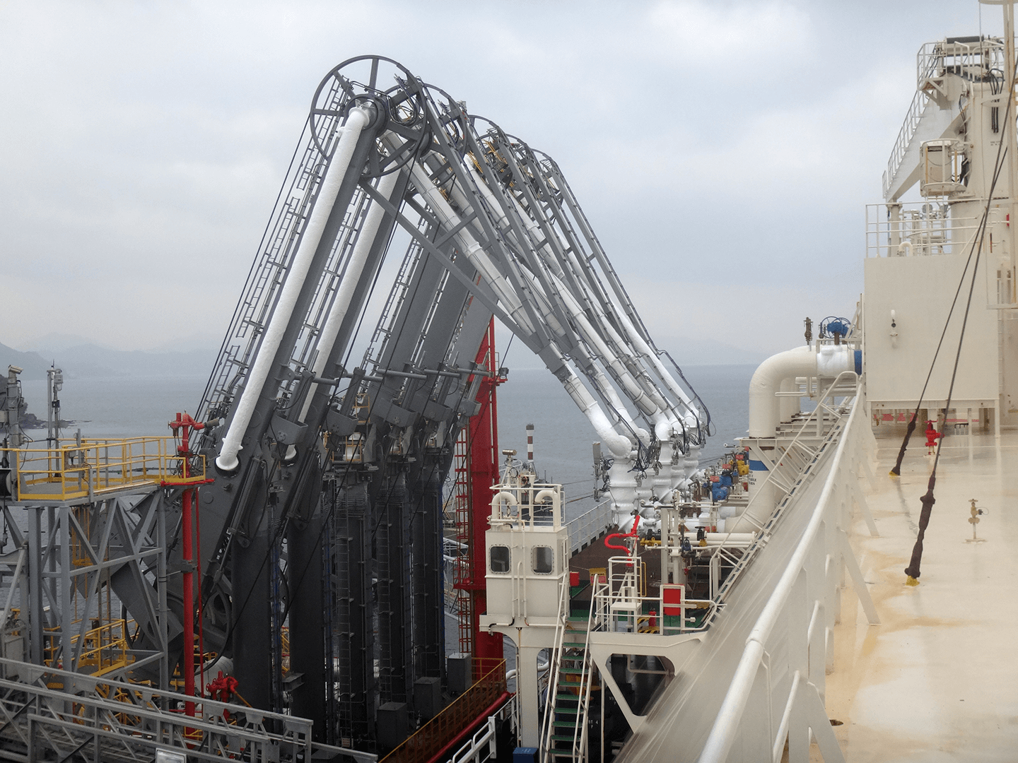 Hydrauliksystemanwendungen für die Schifffahrt, Offshore-Technik und Ölbohrungen